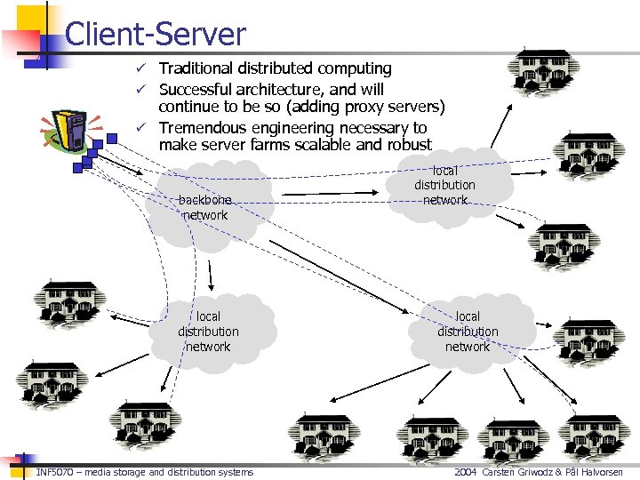 Client-Server ü Traditional distributed computing ü Successful architecture, and will continue to be so