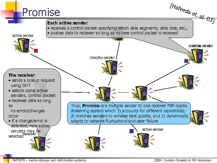 [Ha feed Promise active sender a et Each active sender: • receives a control
