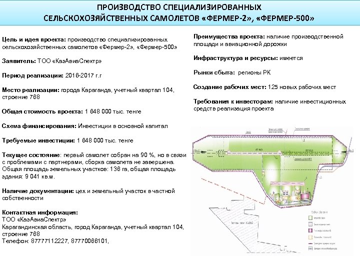 ПРОИЗВОДСТВО СПЕЦИАЛИЗИРОВАННЫХ СЕЛЬСКОХОЗЯЙСТВЕННЫХ САМОЛЕТОВ «ФЕРМЕР-2» , «ФЕРМЕР-500» Цель и идея проекта: производство специализированных сельскохозяйственных