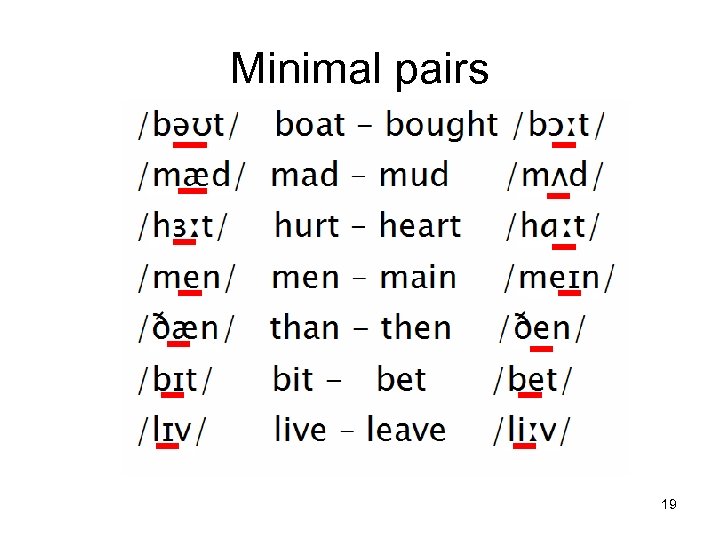 Minimal pairs 19 