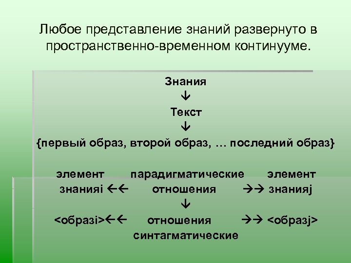 Любое представление знаний развернуто в пространственно-временном континууме. Знания Текст {первый образ, второй образ, …