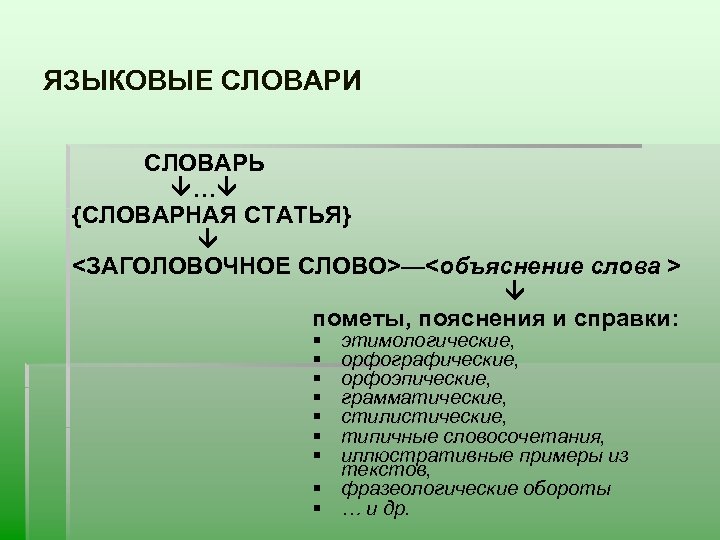 ЯЗЫКОВЫЕ СЛОВАРИ СЛОВАРЬ … {СЛОВАРНАЯ СТАТЬЯ} <ЗАГОЛОВОЧНОЕ СЛОВО>—<объяснение слова > пометы, пояснения и справки: