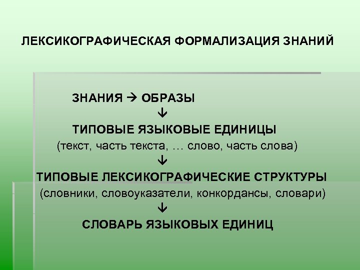 ЛЕКСИКОГРАФИЧЕСКАЯ ФОРМАЛИЗАЦИЯ ЗНАНИЙ ЗНАНИЯ ОБРАЗЫ ТИПОВЫЕ ЯЗЫКОВЫЕ ЕДИНИЦЫ (текст, часть текста, … слово, часть