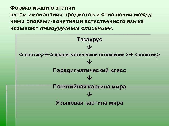 Формализацию знаний путем именования предметов и отношений между ними словами-понятиями естественного языка называют тезаурусным