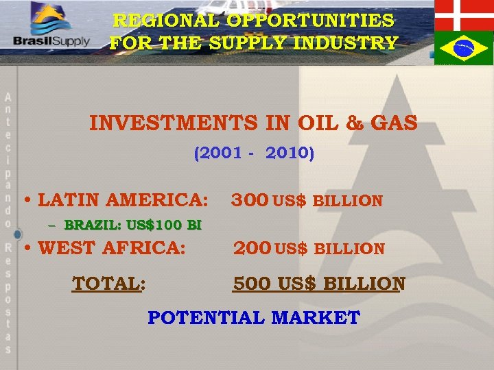 REGIONAL OPPORTUNITIES FOR THE SUPPLY INDUSTRY INVESTMENTS IN OIL & GAS (2001 - 2010)