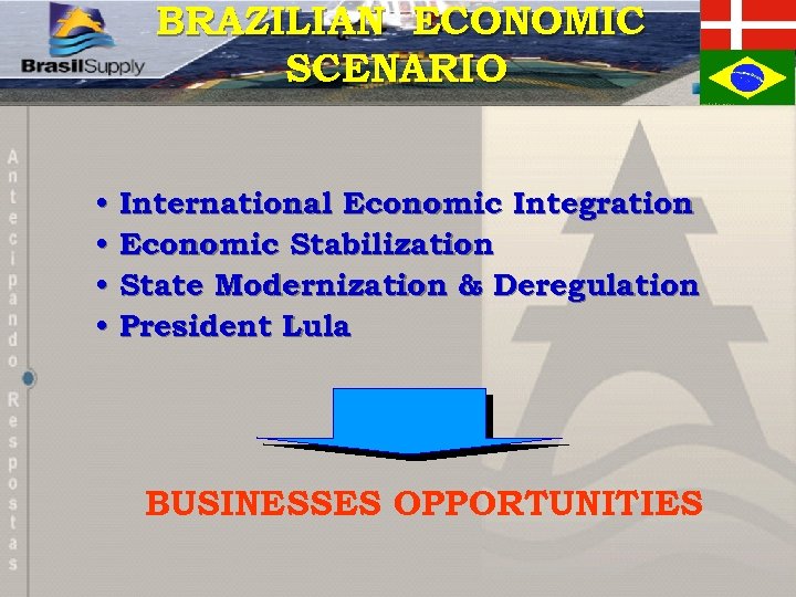 BRAZILIAN ECONOMIC SCENARIO • International Economic Integration • Economic Stabilization • State Modernization &