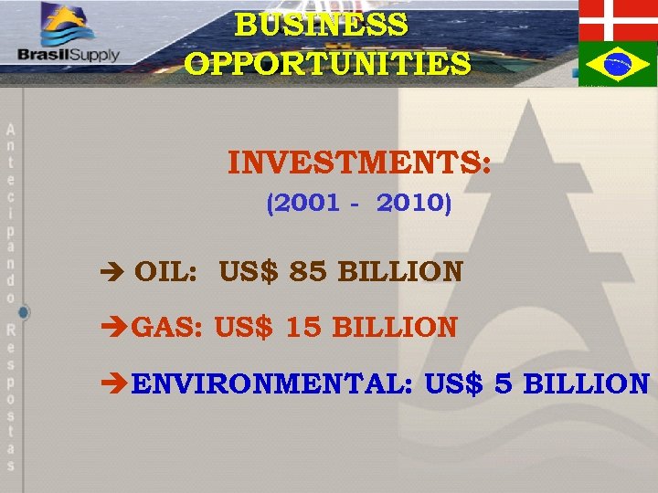 BUSINESS OPPORTUNITIES INVESTMENTS: (2001 - 2010) è OIL: US$ 85 BILLION èGAS: US$ 15