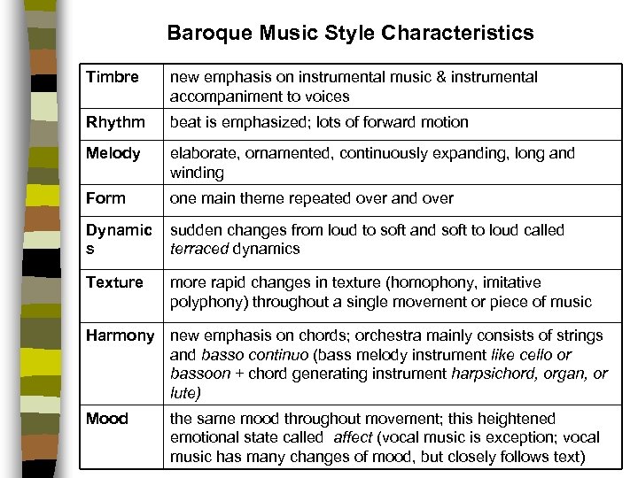 Baroque Music Style Characteristics Timbre new emphasis on instrumental music & instrumental accompaniment to