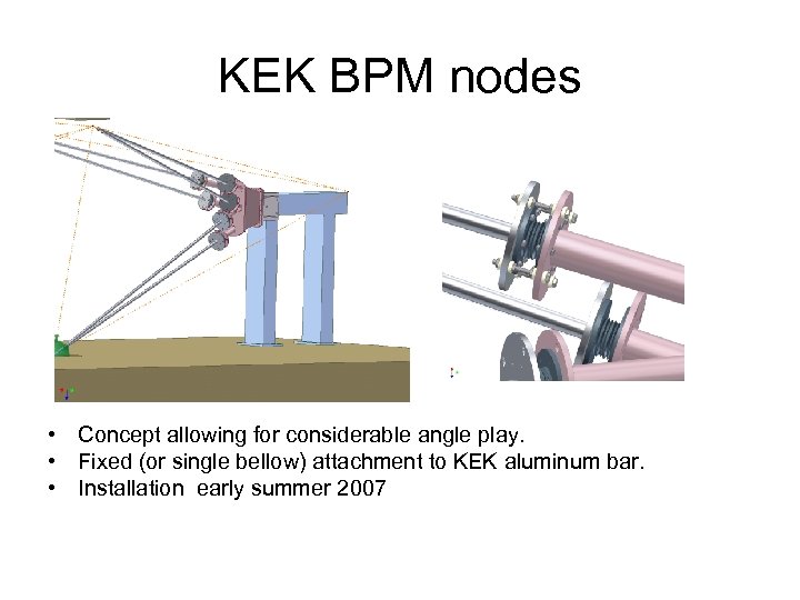 KEK BPM nodes • Concept allowing for considerable angle play. • Fixed (or single