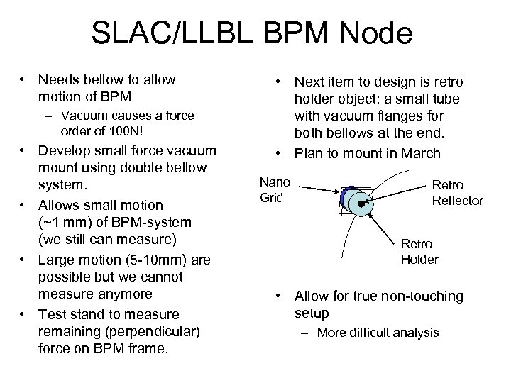 SLAC/LLBL BPM Node • Needs bellow to allow motion of BPM – Vacuum causes