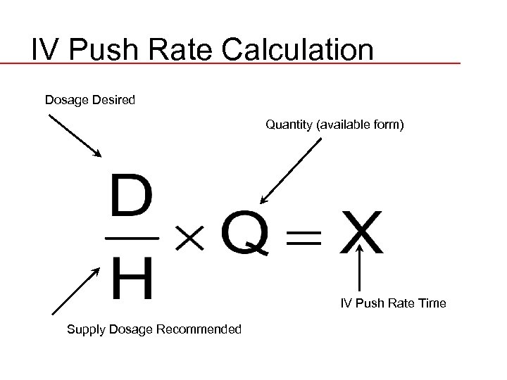 IV Push Rate Calculation Dosage Desired Quantity (available form) IV Push Rate Time Supply