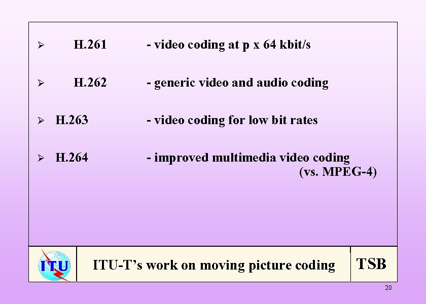 Ø H. 261 - video coding at p x 64 kbit/s Ø H. 262