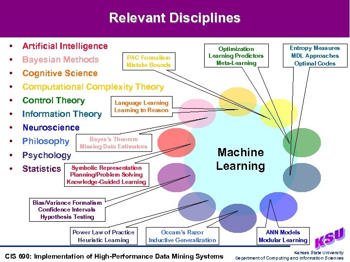 Relevant Disciplines • Artificial Intelligence • Bayesian Methods • Cognitive Science • Computational Complexity