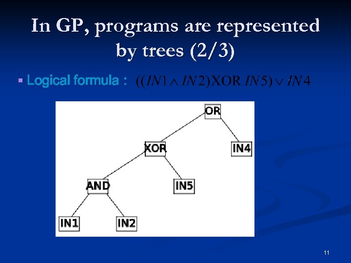 In GP, programs are represented by trees (2/3) § Logical formula : 11 