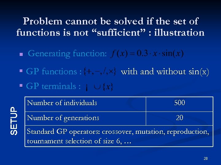 Problem cannot be solved if the set of functions is not “sufficient” : illustration