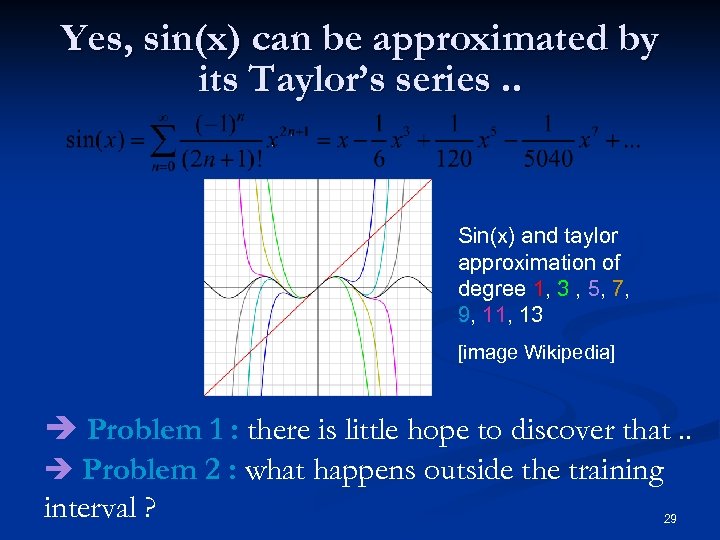 Yes, sin(x) can be approximated by its Taylor’s series. . Sin(x) and taylor approximation