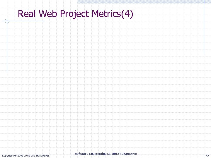 Real Web Project Metrics(4) Copyright © 2002 Linda and Don Shafer Software Engineering: A