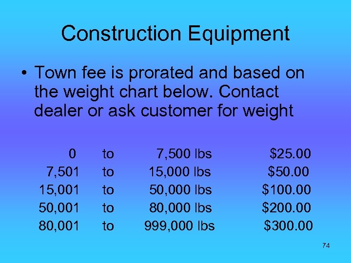 Construction Equipment • Town fee is prorated and based on the weight chart below.