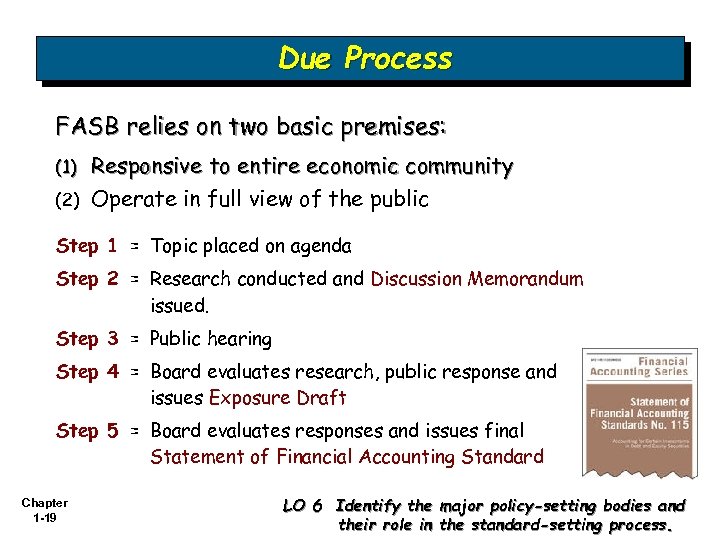 Due Process FASB relies on two basic premises: Responsive to entire economic community (2)