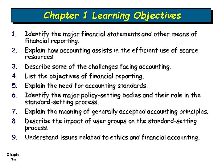 Chapter 1 Learning Objectives 1. Identify the major financial statements and other means of