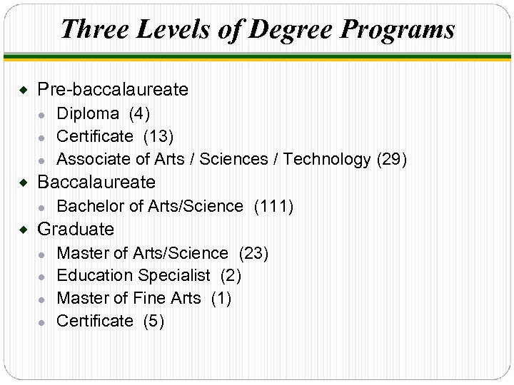 Three Levels of Degree Programs ® Pre-baccalaureate Diploma (4) ● Certificate (13) ● Associate