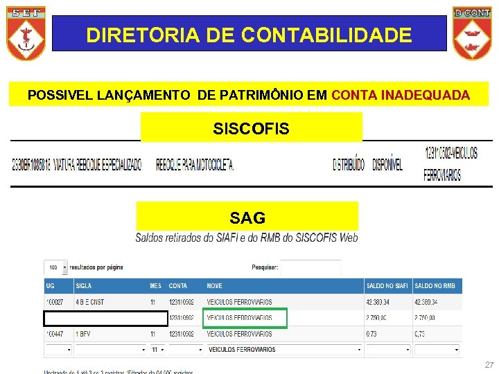 DIRETORIA DE CONTABILIDADE POSSIVEL LANÇAMENTO DE PATRIMÔNIO EM CONTA INADEQUADA SISCOFIS SAG 27 