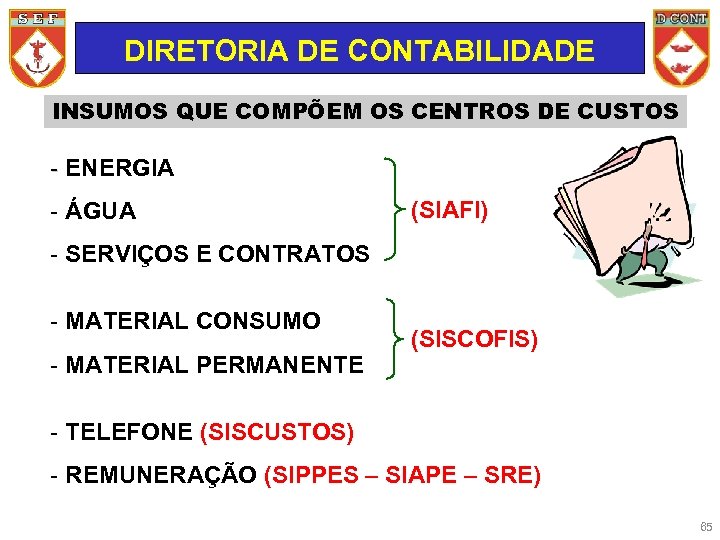 DIRETORIA DE CONTABILIDADE INSUMOS QUE COMPÕEM OS CENTROS DE CUSTOS - ENERGIA - ÁGUA