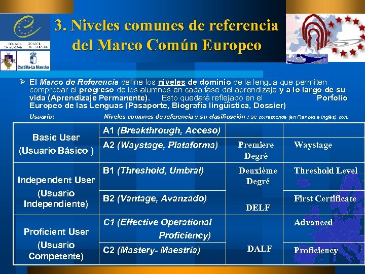 3. Niveles comunes de referencia del Marco Común Europeo Ø El Marco de Referencia