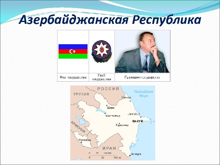 Азербайджанская Республика 