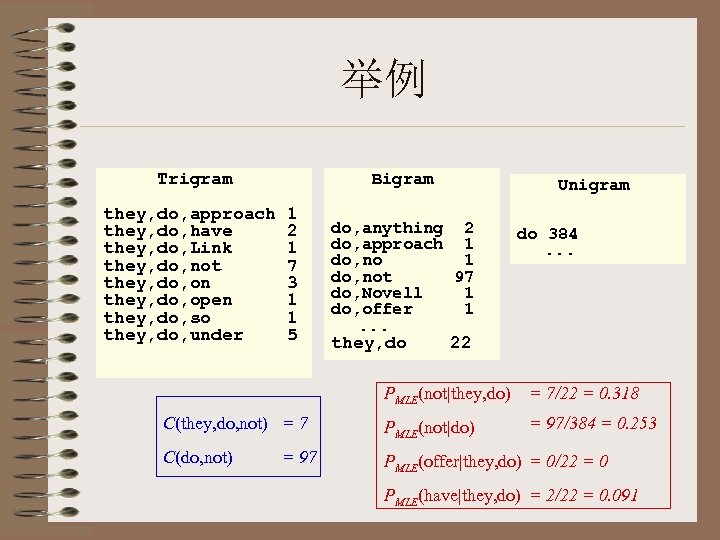 举例 Trigram they, do, approach they, do, have they, do, Link they, do, not