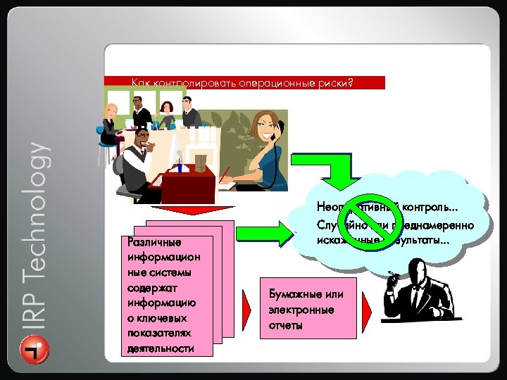 Интеграция Как контролировать операционные риски? Различные информацион ные системы содержат информацию о ключевых показателях