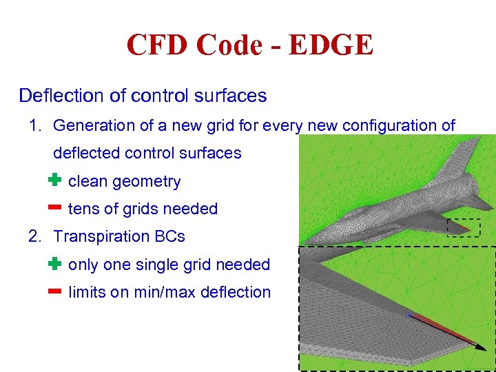 CFD Code - EDGE Deflection of control surfaces 1. Generation of a new grid