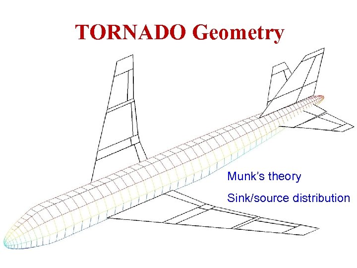 TORNADO Geometry Munk’s theory Sink/source distribution ICAS Paper no. 282 Nice, September 2010 A.