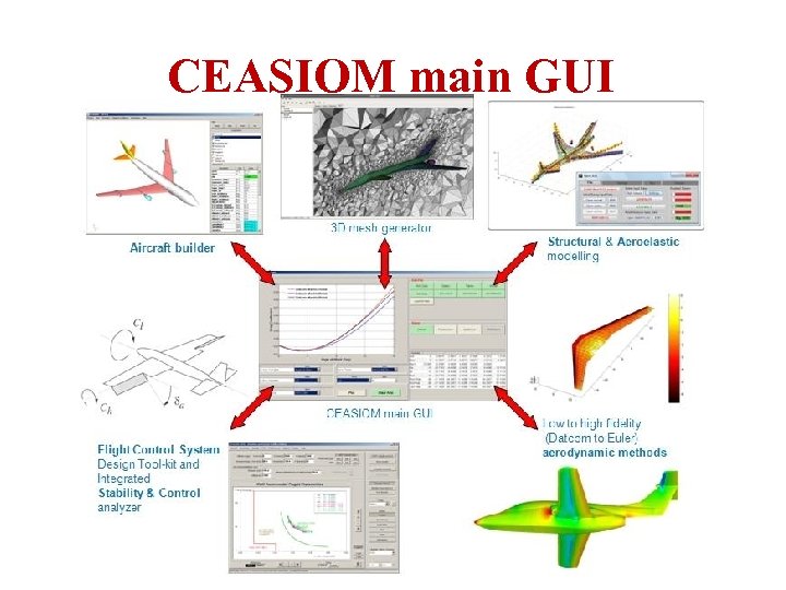 CEASIOM main GUI ICAS Paper no. 282 Nice, September 2010 A. Da-Ronch@liverpool. ac. uk