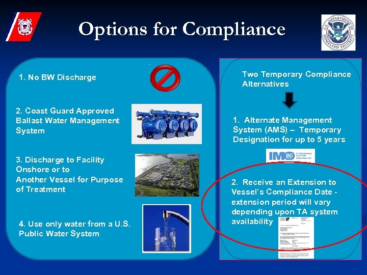 Options for Compliance 1. No BW Discharge 2. Coast Guard Approved Ballast Water Management