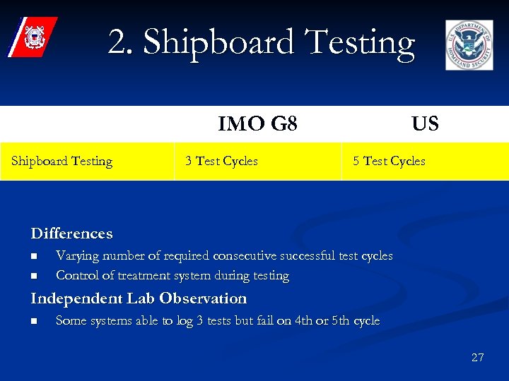 2. Shipboard Testing IMO G 8 Shipboard Testing 3 Test Cycles US 5 Test