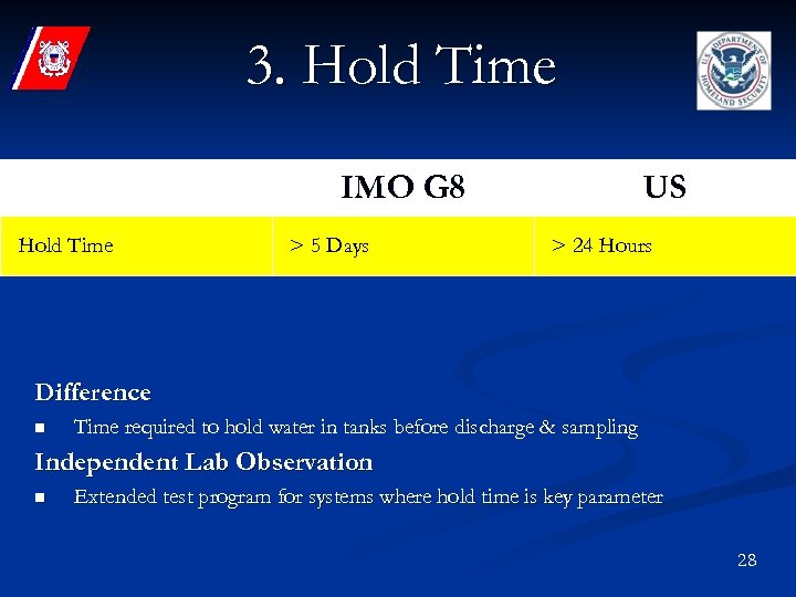 3. Hold Time IMO G 8 Hold Time > 5 Days US > 24