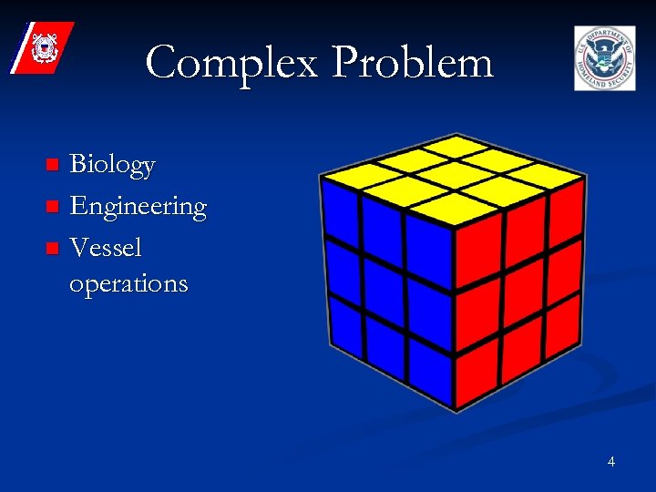 Complex Problem Biology n Engineering n Vessel operations n 4 