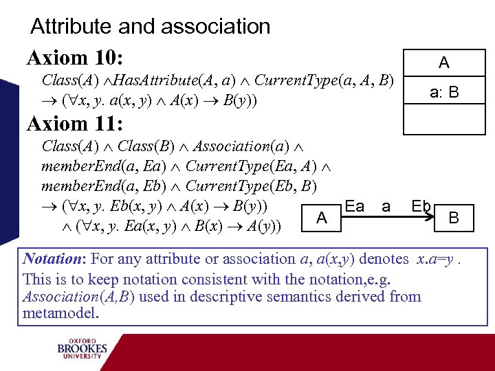 Attribute and association Axiom 10: Class(A) Has. Attribute(A, a) Current. Type(a, A, B) (