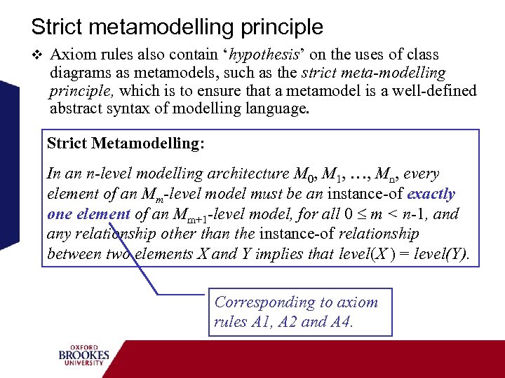 Strict metamodelling principle v Axiom rules also contain ‘hypothesis’ on the uses of class