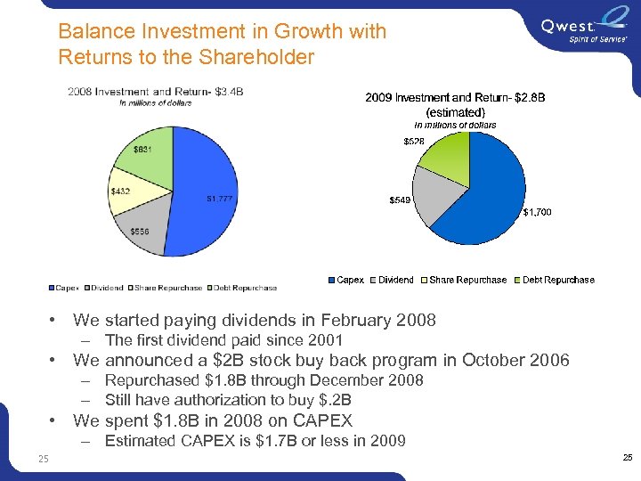  Balance Investment in Growth with Returns to the Shareholder • We started paying
