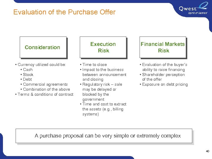 Evaluation of the Purchase Offer Consideration • Currency utilized could be: • Cash •