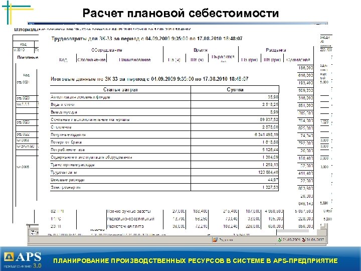 Плановая себестоимость. Расчет плановой себестоимости. Плановая калькуляция. Плановая калькуляция себестоимости изделия. Расчет плановой калькуляции себестоимости.