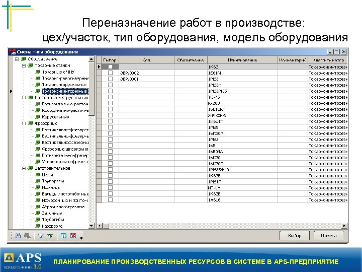 Переназначение работ в производстве: цех/участок, тип оборудования, модель оборудования ПЛАНИРОВАНИЕ ПРОИЗВОДСТВЕННЫХ РЕСУРСОВ В СИСТЕМЕ