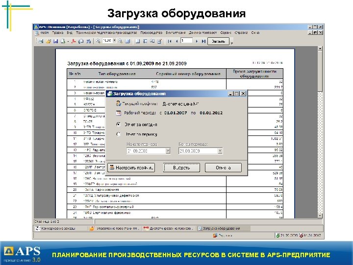 Загрузка оборудования ПЛАНИРОВАНИЕ ПРОИЗВОДСТВЕННЫХ РЕСУРСОВ В СИСТЕМЕ В APS-ПРЕДПРИЯТИЕ 