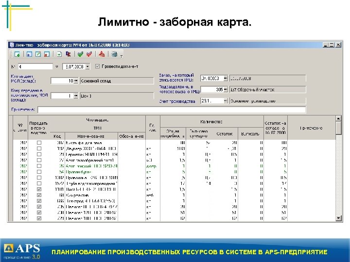 Лимитно заборная карта