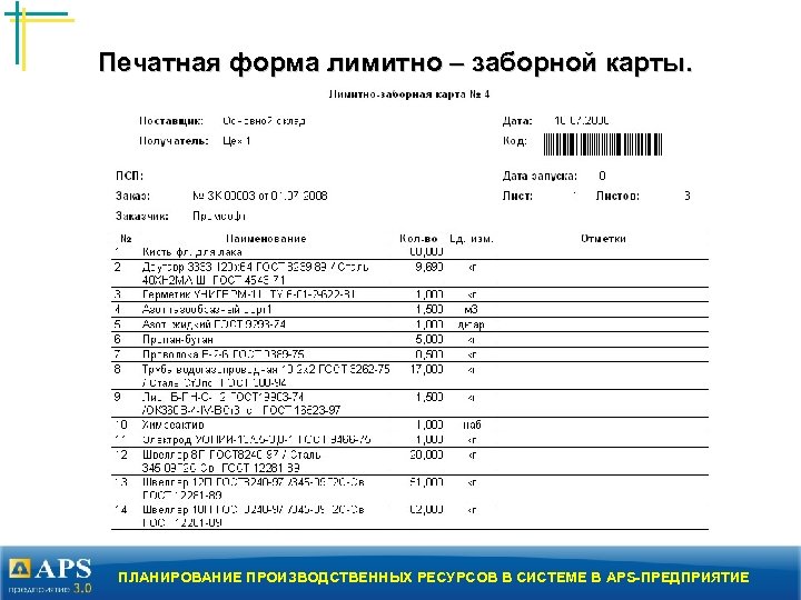 Печатная форма лимитно – заборной карты. ПЛАНИРОВАНИЕ ПРОИЗВОДСТВЕННЫХ РЕСУРСОВ В СИСТЕМЕ В APS-ПРЕДПРИЯТИЕ 