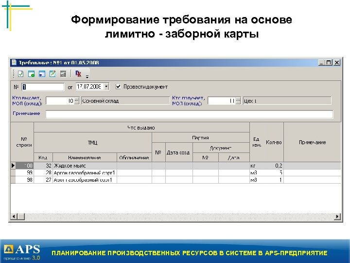 Лимитно заборная карта в 1с