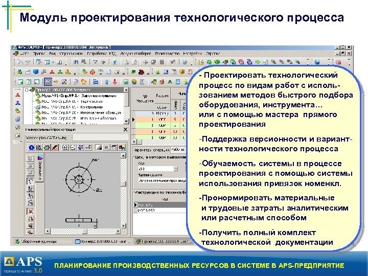 Модуль проектирования технологического процесса - Проектировать технологический процесс по видам работ с использованием методов