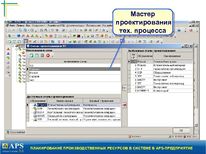 Мастер проектирования тех. процесса ПЛАНИРОВАНИЕ ПРОИЗВОДСТВЕННЫХ РЕСУРСОВ В СИСТЕМЕ В APS-ПРЕДПРИЯТИЕ 